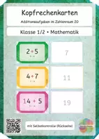 Vorschau - Stationenlernen - Kopfrechenkarten Kopfrechnen Addition Plus - Deckblatt