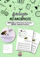 Vorschau - Arbeitsblätter - Drehscheibe Metamorphose des Frosches + Vorlage Drehscheibe - Deckblatt