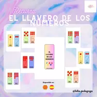 Vista previa - Tarjetas / Manipulativos - Recurso digital: El llavero de los números - Portada