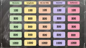 Vorschau - Interaktives Material - Quizshow: Deutsche Grammatik (Interaktives Ratespiel) - Seite 1