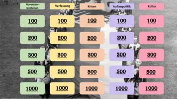 Vorschau - Interaktives Material - Quizshow: Weimarer Republik (Interaktives Ratespiel) - Seite 1
