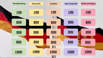 Vorschau - Interaktives Material - Quizshow: BRD und DDR (Interaktives Ratespiel) - Seite 1