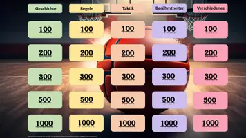 Vorschau - Spiele - Quizshow: Basketball (Regeln, Taktik, Geschichte etc.) - Seite 1