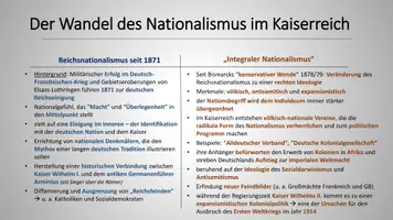 Vorschau - Präsentationen/Tafelbilder - Geschichte-Präsentation: Außenpolitik Wilhelms II. - Seite 3