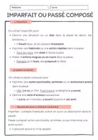 Vorschau - Arbeitsblätter - Materialpaket - passé composé + imparfait - Deckblatt