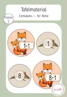Vorschau - Präsentationen/Tafelbilder - Tafelmaterial Einmaleins 1er Reihe - Deckblatt