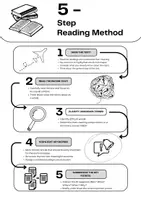Vorschau - Arbeitsblätter - 5 Step Reading Method - Seite 1