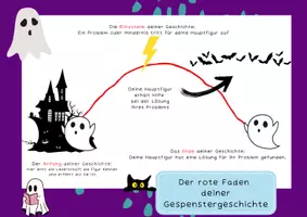 Vorschau - Unterrichtsreihen - Unterrichtvorhaben Mitternacht - all Ihr Gespenster erwacht - Seite 1