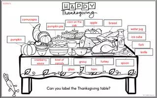 anteprima - Esercizi - Thanksgiving Dinner - Labelling Worksheet - Pagina 3
