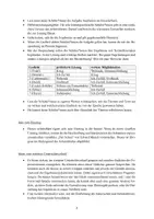 Vorschau - Arbeitsblätter - Themen im Expressionismus (Lyrik) Arbeitsblatt - Seite 2