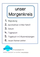 Vorschau - Poster - Visualisierung zum Ablauf des Morgenkreises - Seite 2