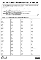 Aperçu - Feuilles d'exercices - PAST SIMPLE - Worksheet (12 sentences) - Page 1
