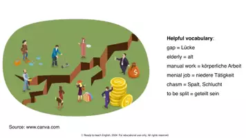 Vorschau - Arbeitsblätter - Cartoons American Dream: Kick-off lesson starters and discussion prompts - Seite 3