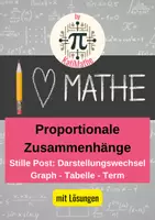 Vorschau - Arbeitsblätter - Stille Post Proportionale Funktionen – Graph, Tabelle & Term (Klasse 7/ 8) – Spiel & Darstellen | Mit Lösungen - Deckblatt