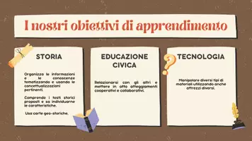 anteprima - Piani di lezione - COMPITO DI REALTA’ - Pagina 2