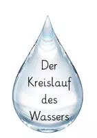 Vorschau - Poster - Stundentransparenz zum Thema Wasser - Seite 2