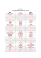 Vorschau - Arbeitsblätter - Word formation word families 2 - Seite 1