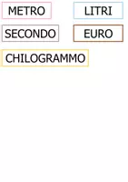 anteprima - Esercizi - Unità di misura in CAA - Pagina 3