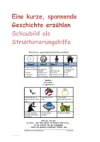 Vorschau - Fördermaterial/Inklusion - Hilfsblatt: kurze, spannende Geschichte erzählen - Deckblatt
