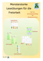 Vorschau - Spiele - Lesen nach Momel bis Ee- Freiarbeitsmaterialien - Deckblatt