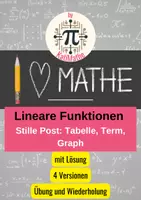 Vorschau - Arbeitsblätter - Stille Post Lineare Funktionen – Tabelle, Term & Graph (Klasse 7/ 8) – Spiel & Zuordnen | Mit Lösungen - Deckblatt