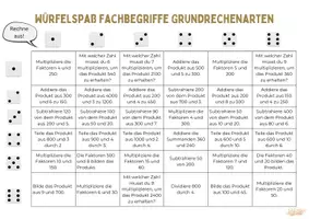 Vorschau - Spiele - Würfelspaß Fachbegriffe Grundrechenarten Klasse 4 - Seite 1