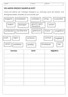 Vorschau - Arbeitsblätter - Um welche Wortart handelt es sich? (1) - Deckblatt