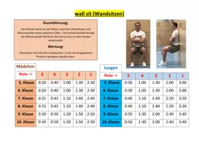 Vorschau - Bildkarten - Fitness wall sit & plank Notentabelle Kl. 5 - 10 - Seite 1