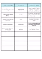 Vorschau - Arbeitsblätter - American Dream: Poem analysis "The New Colossus" - Seite 2