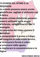anteprima - Esercizi - ESEGUI IL RITMO - Pagina 1