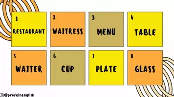 anteprima - Giochi - Watch out: Ristorante in inglese! - Pagina 1