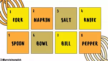 anteprima - Giochi - Watch out: Ristorante in inglese! - Pagina 2
