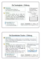 Vorschau - Unterrichtsreihen - Wir erforschen die Luft - 11 Versuchsanleitungen & Erklärungen - Seite 1