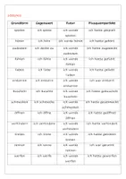 Vorschau - Arbeitsblätter - Zeitformen von Verben (2) Tabelle - Seite 2