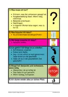 Vorschau - Fördermaterial/Inklusion - Hilfskarte Aufgabe lösen: Selbstorganisation/ Strukturierung - Seite 2