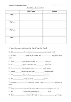 Vorschau - Arbeitsblätter - GL3 Conditional clauses revision - Deckblatt
