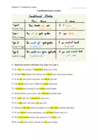 Vorschau - Arbeitsblätter - GL3 Conditional clauses revision - Seite 3