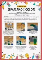anteprima - Esperimenti - Separiamo i colori con la chimica - Pagina di copertina