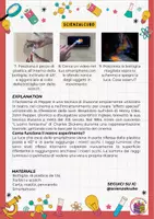 anteprima - Esperimenti - Creare un'illusione ottica: il fantasma di Pepper - Pagina 1