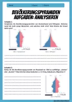 Vorschau - Arbeitsblätter - BEVÖLKERUNGSPYRAMIDEN: Übungsaufgaben zum Demografischen Wandel - Seite 2