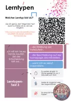Vorschau - Stundenentwürfe - Lerntypen: Inputtext + 4 Lerntypen-Tests - Deckblatt
