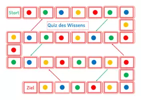 Vorschau - Spiele - Teilbarkeit - Quiz des Wissens - Seite 1