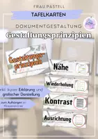 Vorschau - Poster - WIK - Gestaltungsprinzipien (Materialpaket) - Seite 1