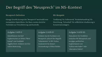 Vorschau - Arbeitsblätter - Materialpaket - Politische Sprache - Präsentationen in PDF und PowerPoint - Seite 2