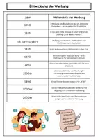 Vorschau - Arbeitsblätter - Geschichte der Werbung: Tabelle, Aufgaben, Vergleich Werbung damals und heute - Seite 1