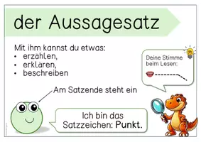 Vorschau - Poster - Plakate Satzarten & Satzzeichen - Seite 3