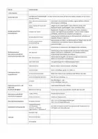 Vorschau - Lehrpläne/Lehrermaterial - Jahresplanung 3.Klasse Grundschule - Seite 3