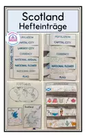 Vorschau - Arbeitsblätter - Scotland - Hefteinträge - Deckblatt