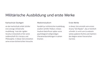 Vorschau - Fördermaterial/Inklusion - Friedrich Schiller – Biografie, Werke und Einfluss: Eine umfassende Präsentation - Seite 3