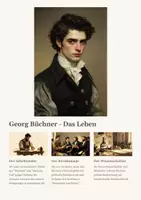 Vorschau - Präsentationen/Tafelbilder - Georg Büchner – Leben, Werke und Einfluss: Ein umfassender Reader - Deckblatt